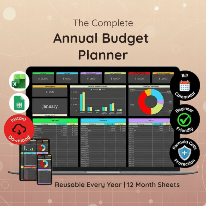 The Entrepreneur's Financial Command: Ultimate Annual Budget Planner (Dark Mode)