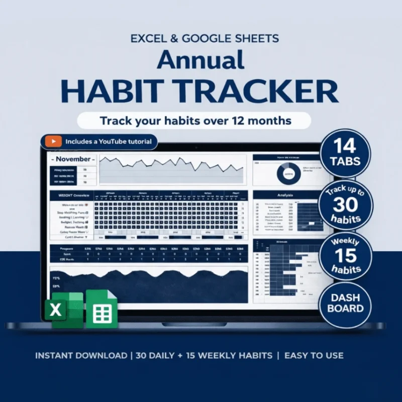 The Entrepreneur's Command Center: Annual Habit Tracker & Life Dashboard